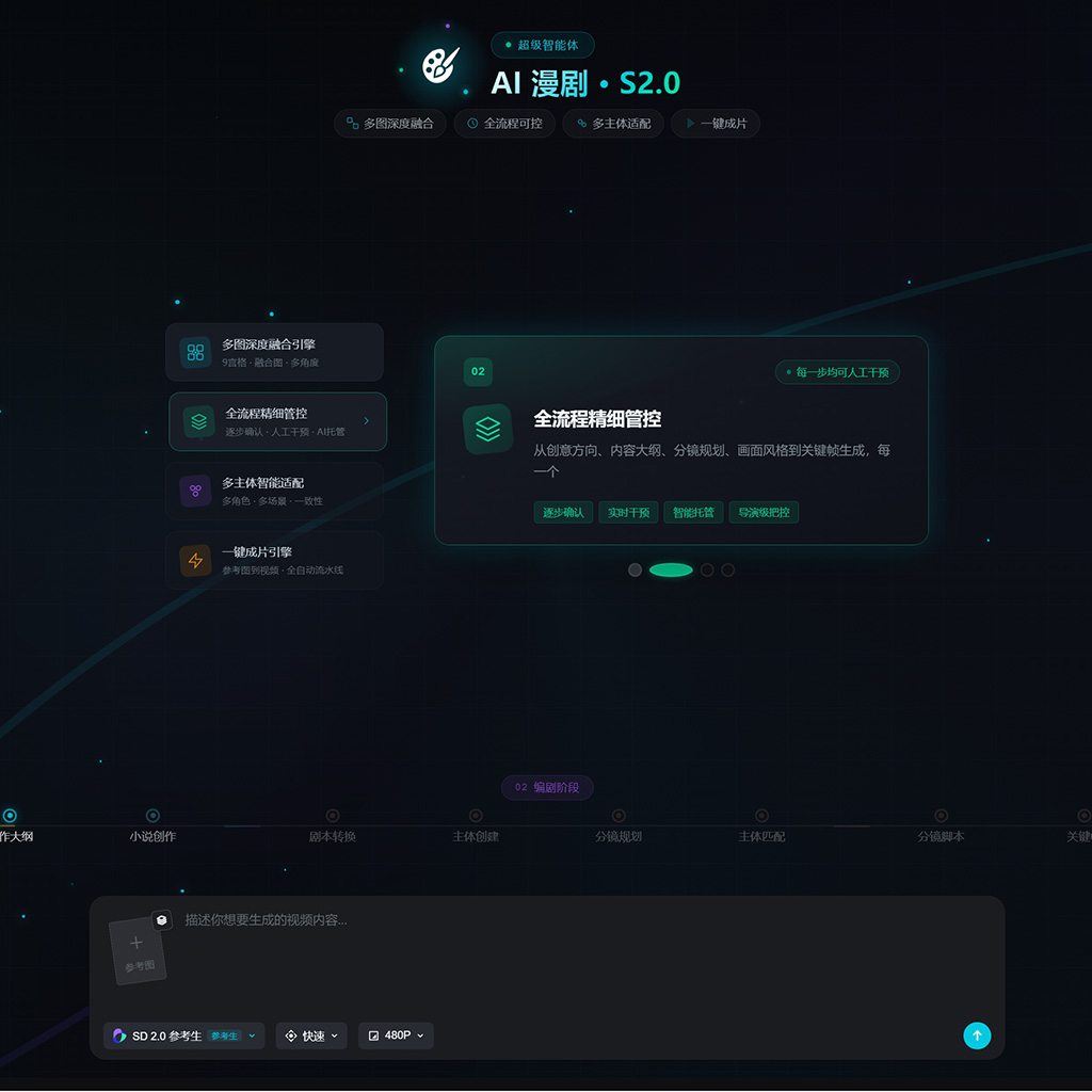 AI品牌设计案例